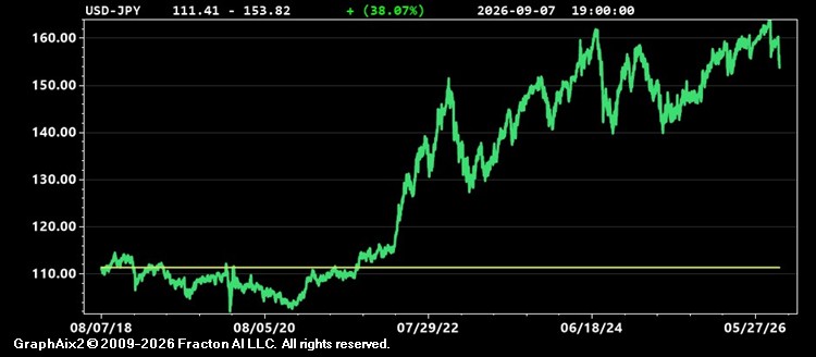 usd-jpy.jpg
